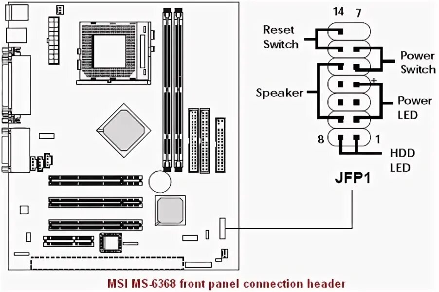 Как подключить две материнские платы. Материнская плата msi n1996 ms-7302. msi n1996 разъём передней панели. lenovo n1996 материнская плата схема. разъемы материнской платы msi n1996.