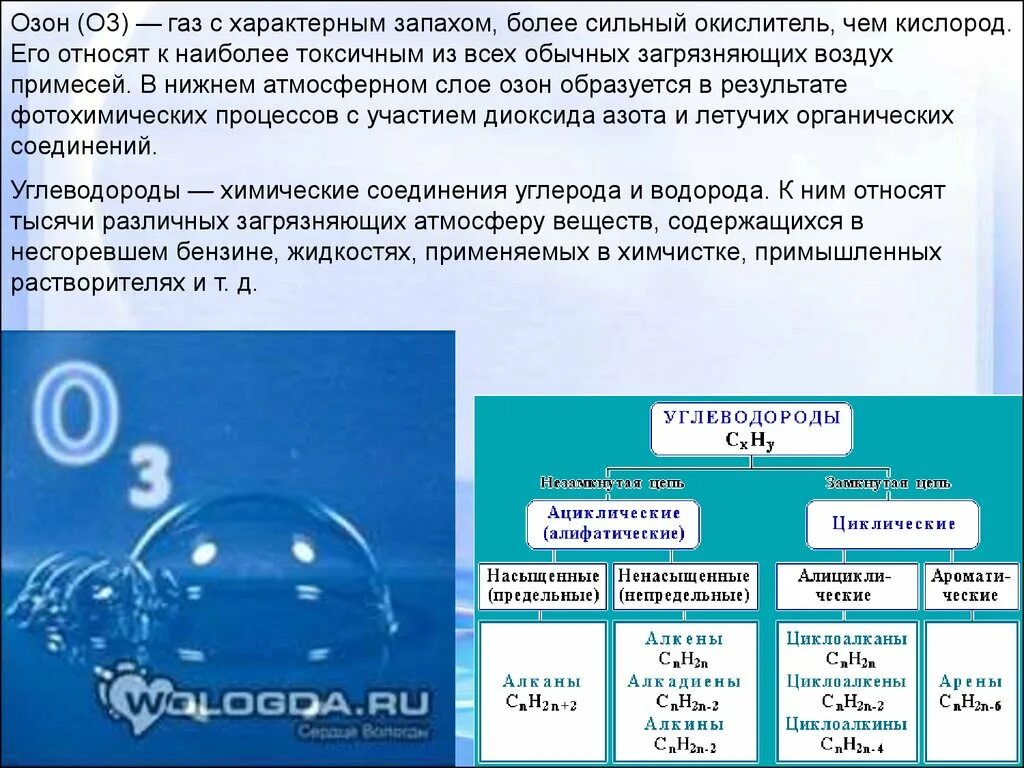 Озон ГАЗ. Озон токсичный ГАЗ. Озон характеристика газа. ГАЗЫ кислород и Озон. Газ озон б