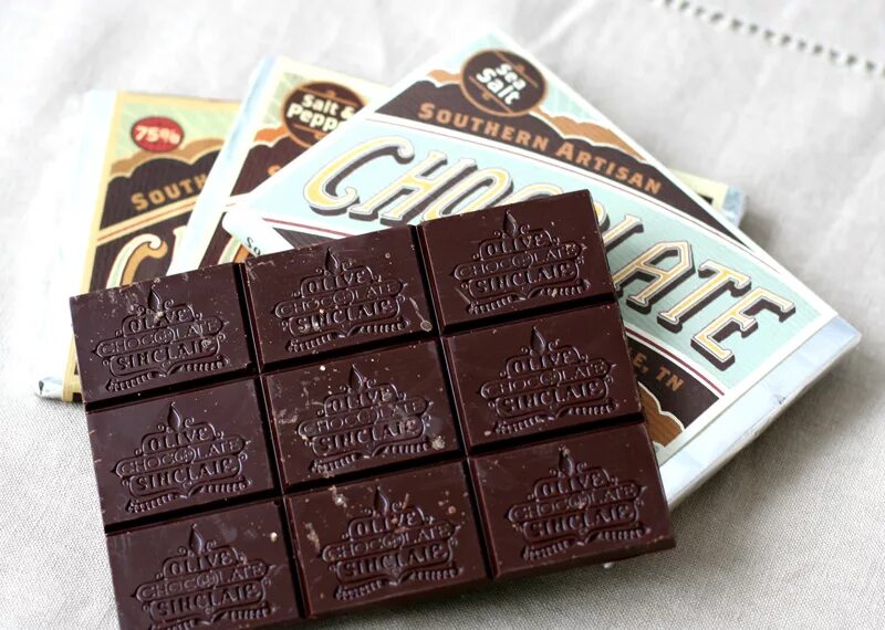 Шоколад в упаковке. Старинные упаковки шоколада. Ретро упаковка шоколада. Шоколад 19 век. Шоколадка за 1 рубль