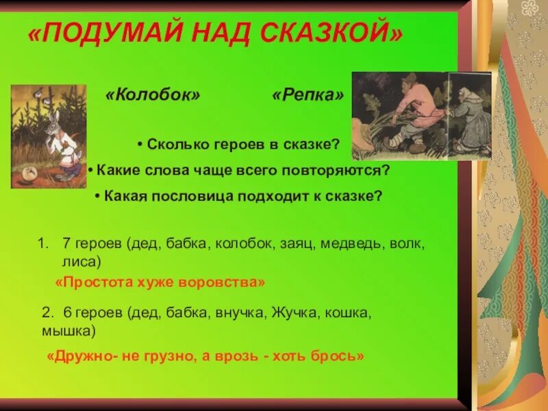 Название сказки пословица. Пословица к сказке Колобок. Поговорка к сказке Колобок. Пословицы о сказках. Пословица подходящая к сказке Колобок.