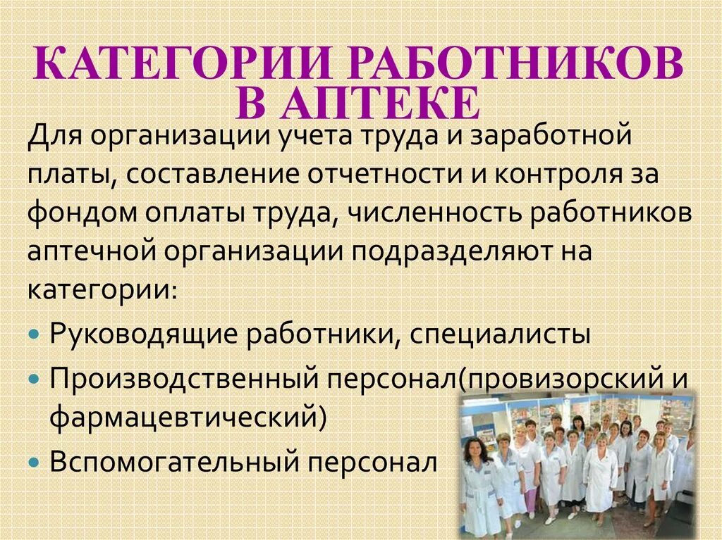 Штат аптечной организации. Персонал производственной аптеки. Персонал аптеки штат аптеки. Категории персонала аптечной организации.