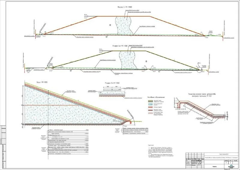 Схема расположения линейного объекта ппт. Укрепление береговой линии чертеж. Схема расположения линейного объекта ппт. Проект планировки и межевания территории линейного объекта. Схема линейного объекта газопровод.
