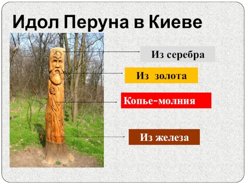 Идол с каким событием связано. Перун Бог славян идол. Идол Перуна в Киеве. Идолы богов. Перун истукан.