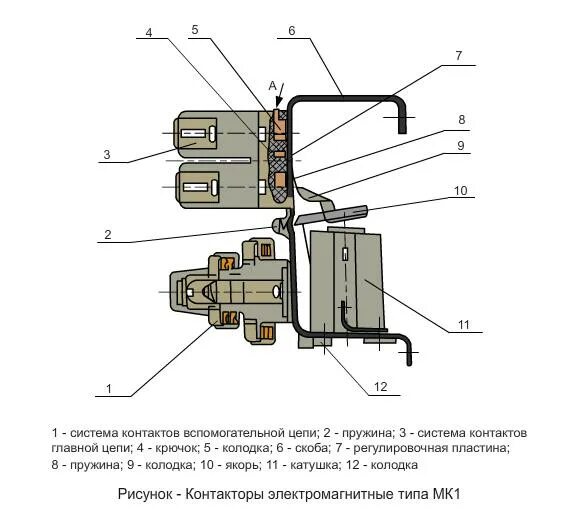 Ксо-285 схемы главных цепей. Ксо 298 схемы. Магнитный контактор 380в схема подключения. Крун-10 кв наружной установки схем электрическая. Контакты главной цепи.