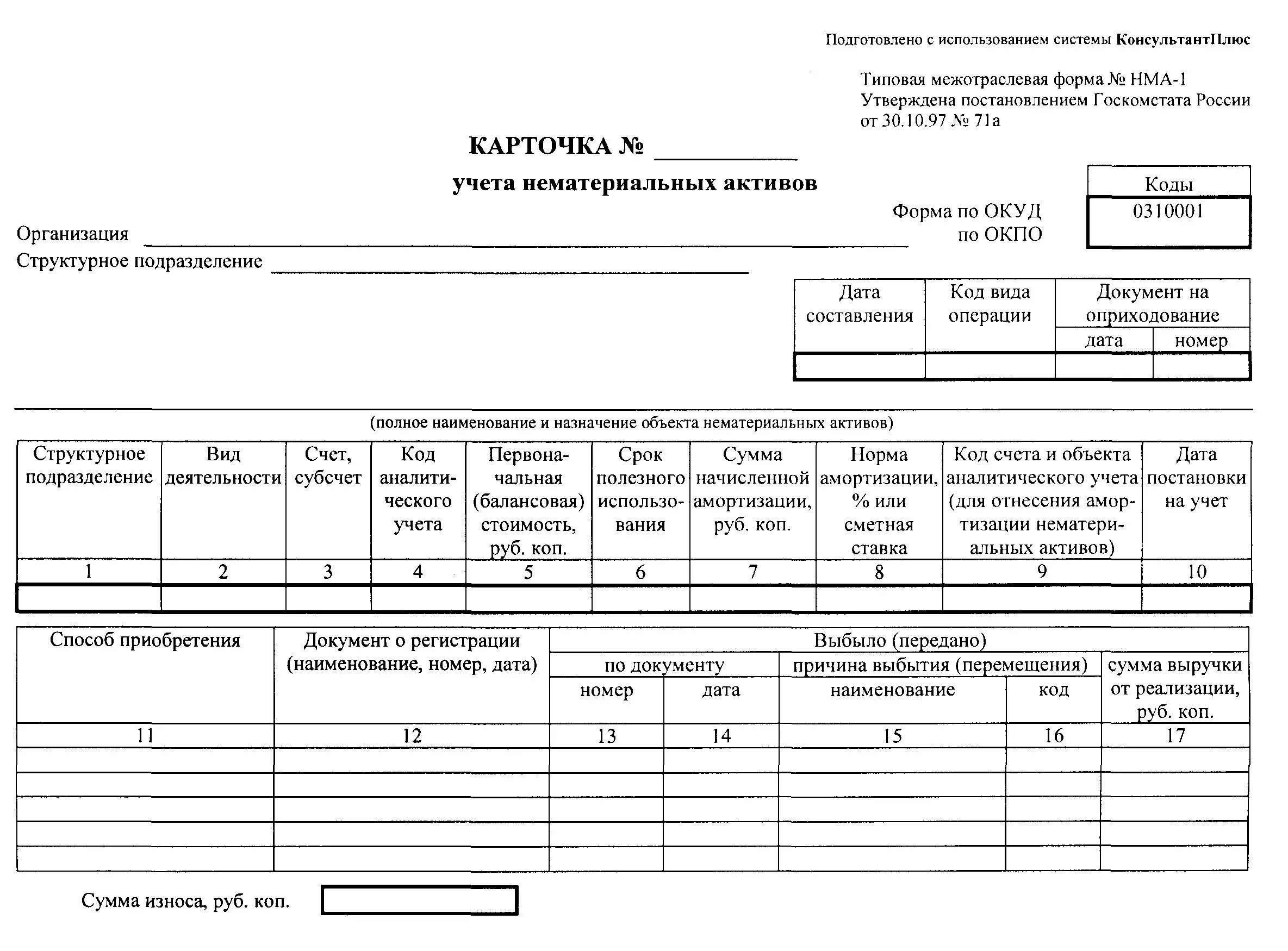 Заполнение учетных форм. Нма-1 карточка учета нематериальных активов. карточке учета нематериальных активов (ф. нма-1). карточка учета нематериальных активов форма нма-1. карточка учета нематериальных активов образец заполнения.