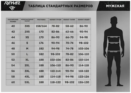 Размер боксеров