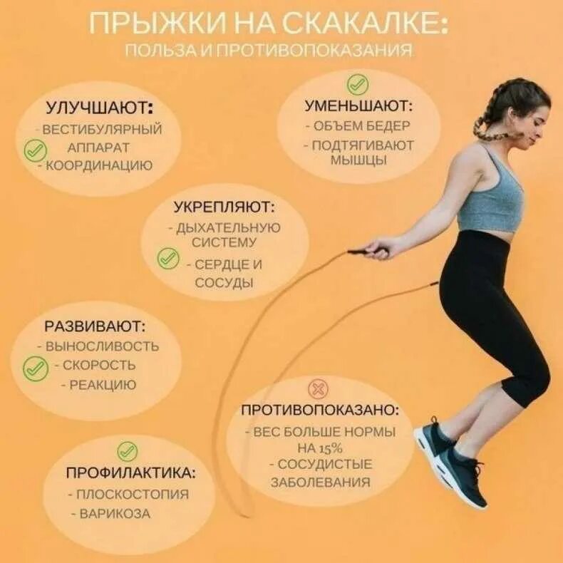 Через сколько похудеешь после тренировки