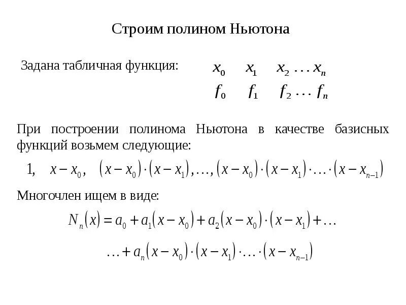 Полином Ньютона. Полином Ньютона аппроксимация. Степень аппроксимирующего полинома. Интерполяционный Полином Ньютона.