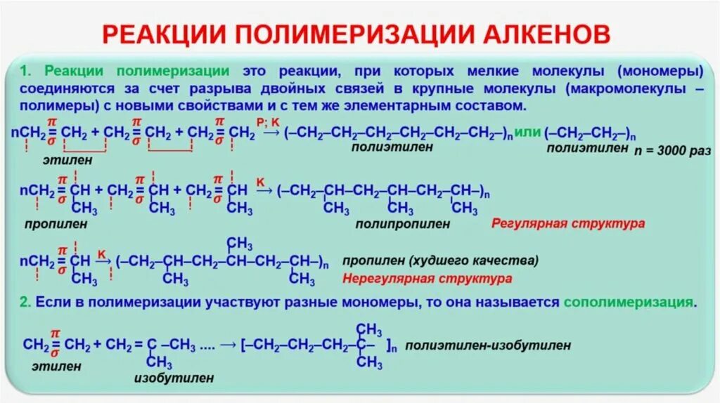 Химические реакции алкенов 10 класс. Составление реакции алкенов. Реакция полимеризации алкенов. Механизм окисления алкенов.