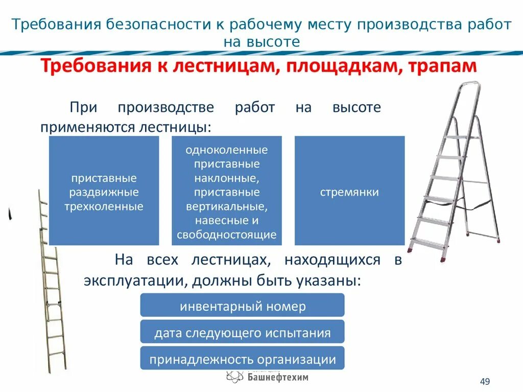 Требования к лестницам. Правило лесенки. Лестница успеха ученика. Лестница успеха педагога. Сон лестница без ступеней.