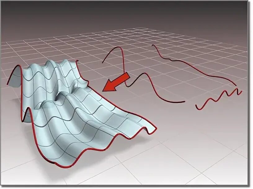 Sweep 3d max. Nurbs моделирование rhino. сплайновое моделирование (nurbs). 3ds max 2025. nurbs моделирование в 3d max.