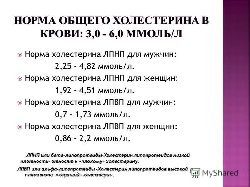 Нормальный холестерин в крови у мужчин. Нормальные показатели общего холестерина крови. Уровень общего холестерина в крови норма. Норма общего холестерина в сыворотке крови. Норма общего холестерина в крови у женщин.