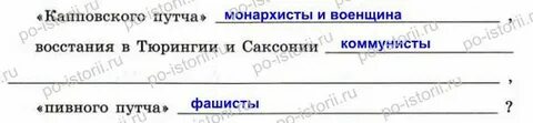 Расположите в хронологическом порядке капповский путч