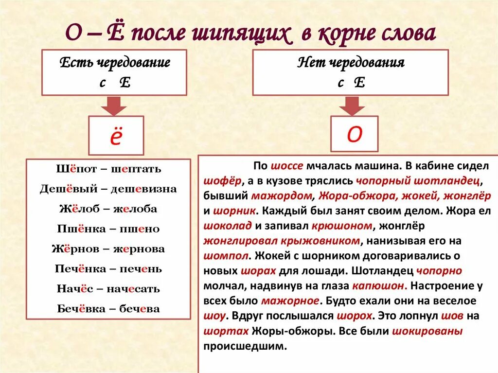 Шорохов число