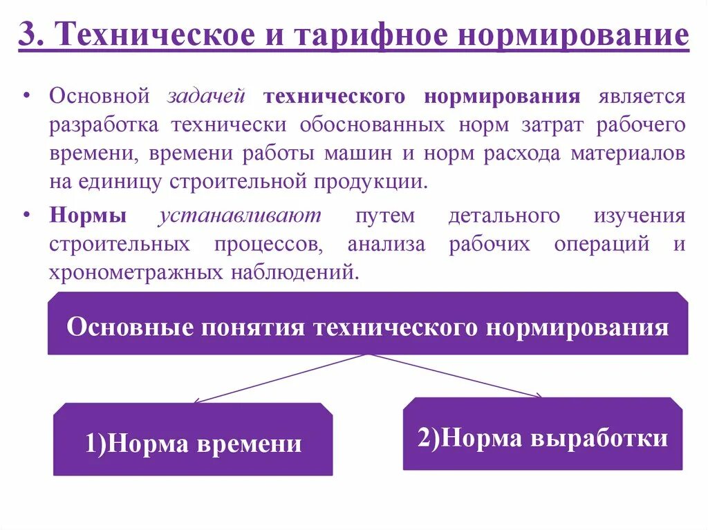 Назначение выработки. Техническое и тарифное нормирование. Нормирование и техническое нормирование в строительстве. Основные нормы технического нормирования. Основы технического нормирования труда.