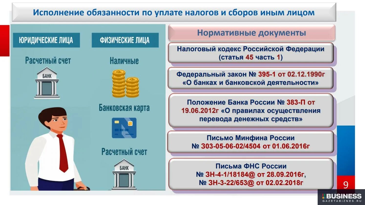 Казначейский счет что это в реквизитах. Единый казначейский счет 2021. Счет в казначействе. Реквизиты казначейского счета с 2021 года. Счет казначейства россии