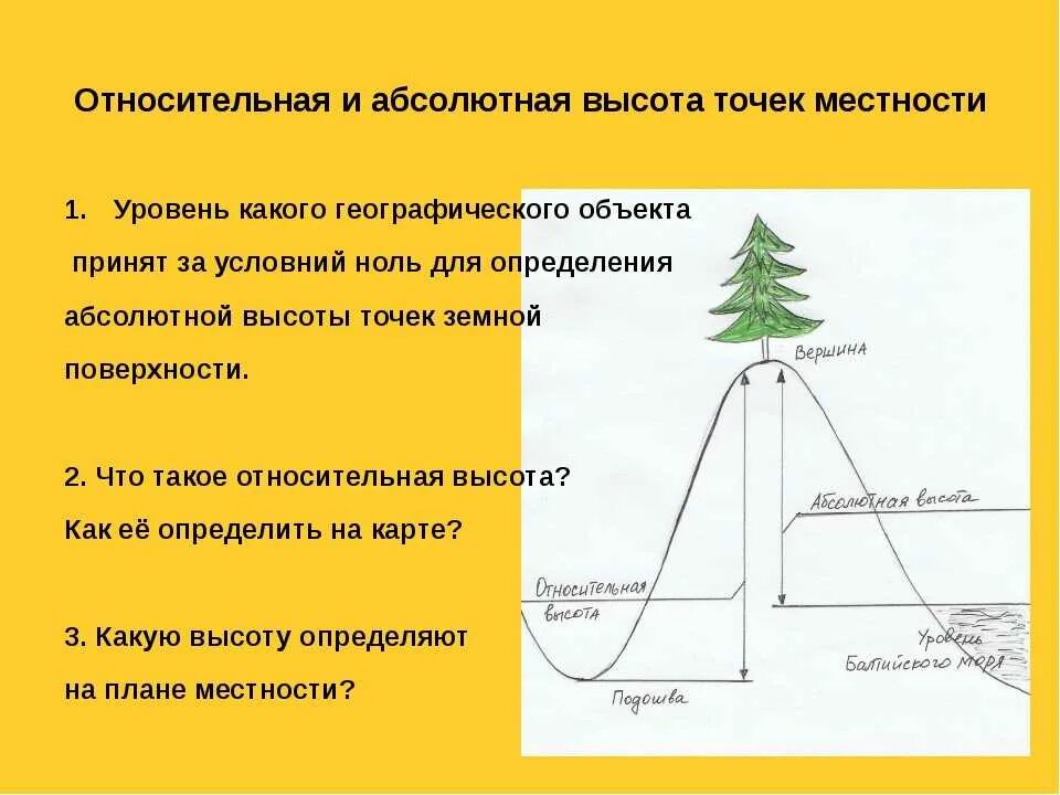 Относительно каких крупных объектов удобно