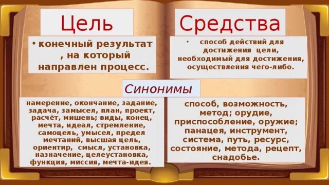 Цель средства произведения. Цель и средства. Цель средства действия результат это. Спедяйства достижения цели. Цель средства достижения цели действие и ???.