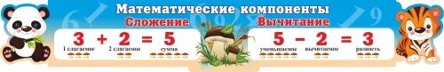 Компоненты сложения и вычитания 1. Компоненты сложения и вычитания. название компонентов сложения и вычитания. компоненты сложения и вычитания 2. математические компоненты сложение вычитание.