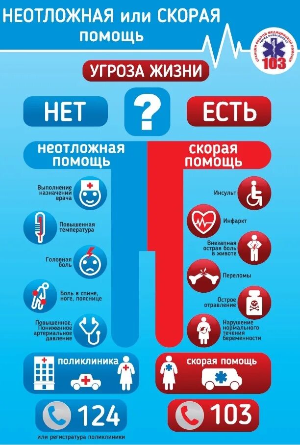 124 помощь. Неоказание помощи статья. Отогреем ваше авто!!! лого. 124 помощь. Мерседес-бенц w124 е500.