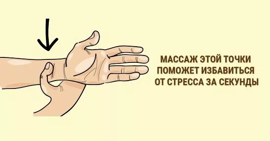 Акупрессура точечный массаж акупунктура. Успокаивающие точки. Точечный массаж при стрессе. Болевые точки на руке. Точка шао шан.