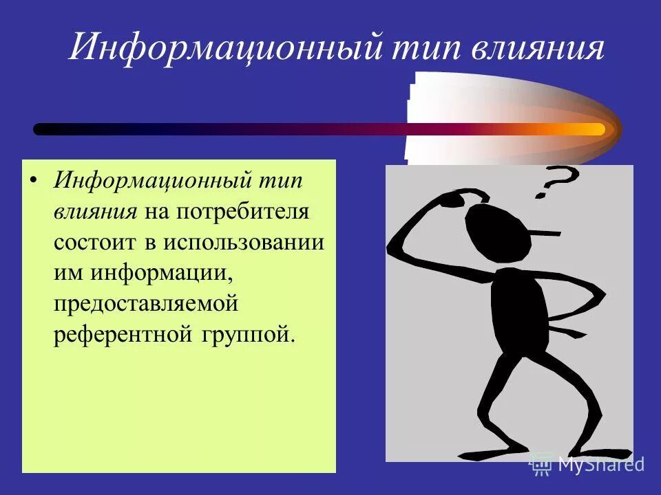 Личное влияние виды. Информационный Тип. Информативное воздействующая. Типы влияния. Информационный Тип проекта.