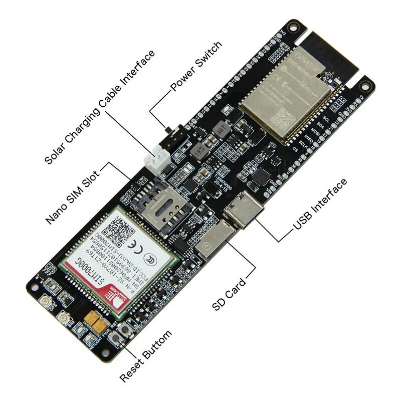 G module. G module