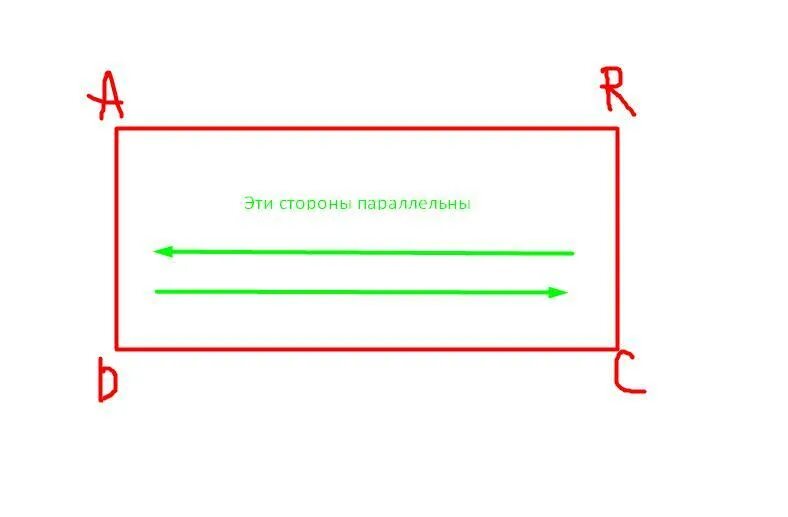 Противоположные стороны прямоугольника параллельны. Параллельные стороны прямоугольника. В прямоугольнике противоположные стороны параллельны. Параллельность сторон прямоугольника. Параллельный прямоугольник.