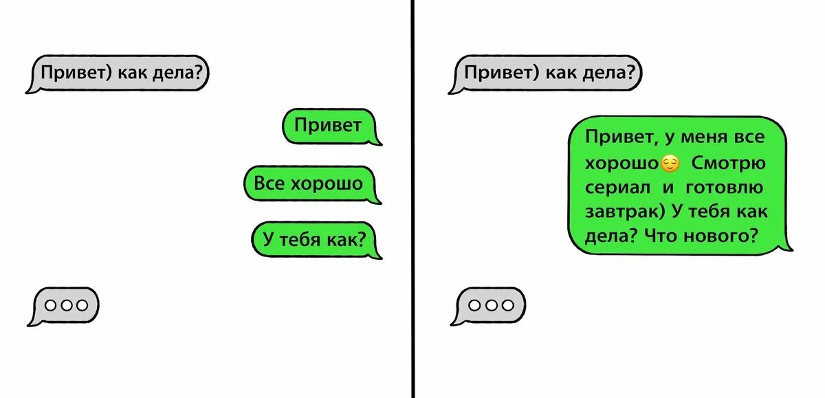 Текст 2 типа людей. Бывает 2 типа людей по переписке. Люди бывают двух типов по сообщениям. Женщины делятся на два типа бутерброд. Смс разделилось на 2.