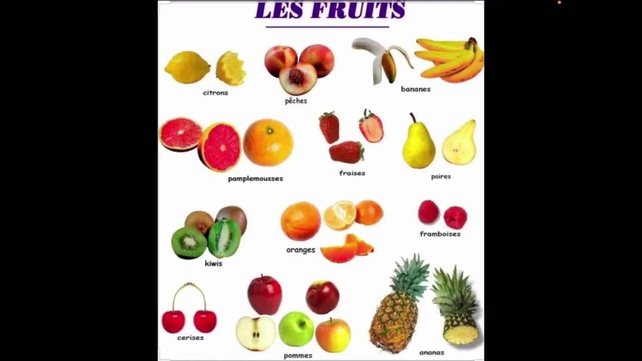 Фрукты и овощи на французском языке. Фрукты на французском. Фрукты на французском языке для детей. Название фруктов и овощей на французском языке.