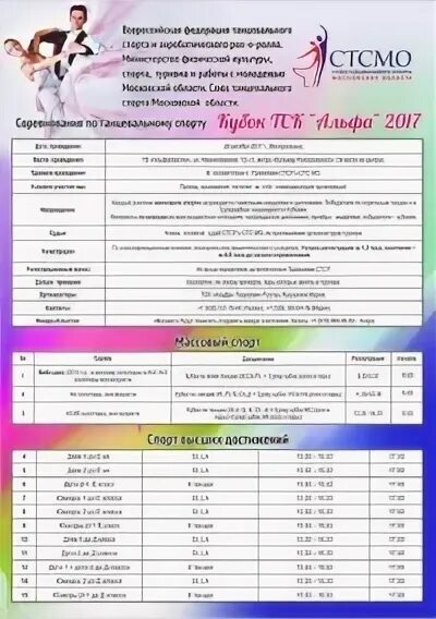 Балрум график турниров. Балрум график турниров