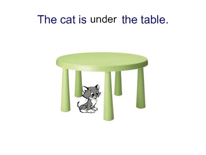 The cat is the chair. Under the Table. Cat under the Table. The Cat is under the Table Flashcards. Cat under Table cartoon.