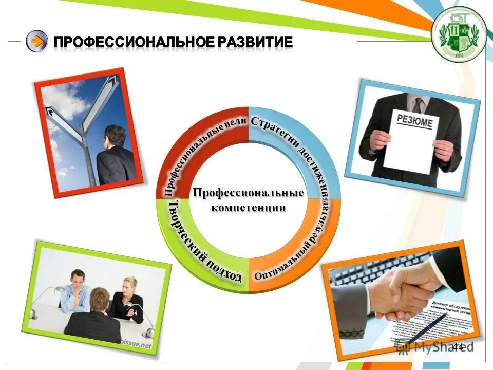 Важные навыки. Профессиональная модель педагога. Бизнес иллюстрации. Коммуникации будущего. Формирование профессиональных навыков будущего.