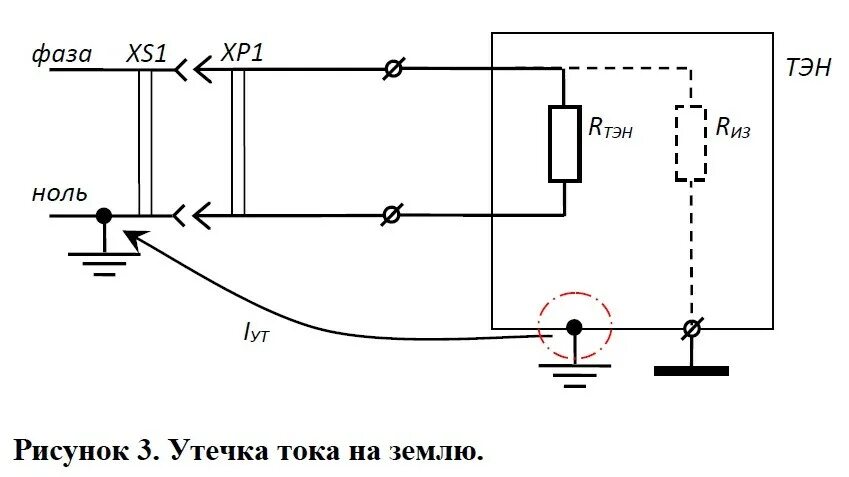 утечка фазы. утечка фазы. утечка фазы. схема аппаратов защиты от утечки тока к электрической. схема защиты по току утечки.