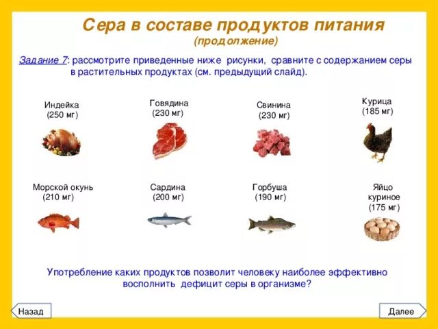 Реакция на серные продукты. Таблица продуктов содержащих серу. Продукты с высоким содержанием серы таблица. Продукты с высоким содержанием серы. Продукты богатые серой таблица.