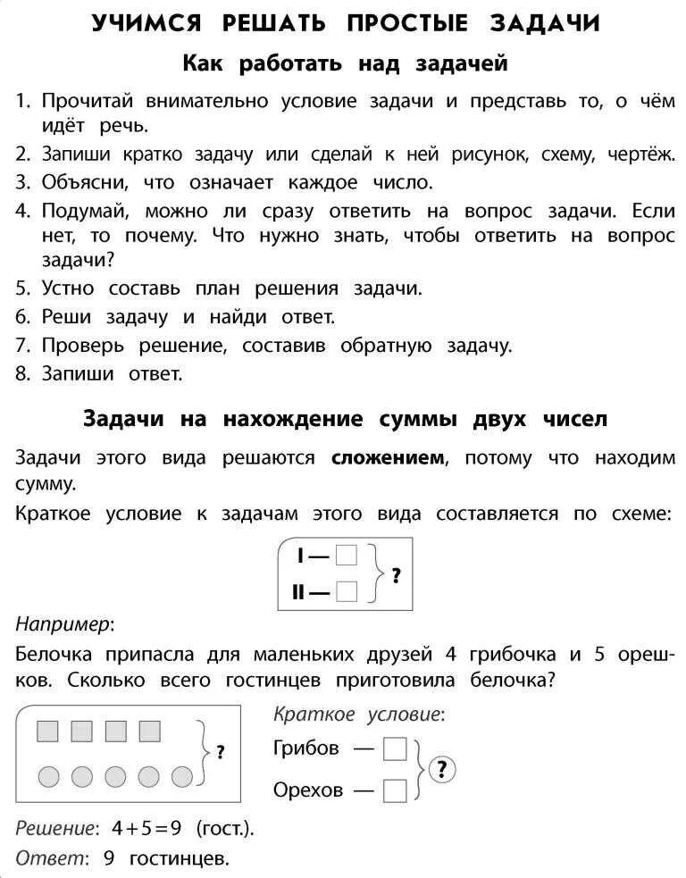 Как научиться решать задачи 5 класс. Учимся решать простые задачи. Как научиться решать задачи. Таблица Учимся решать задачи. Как научиться решать задачи по математике 4 класс.