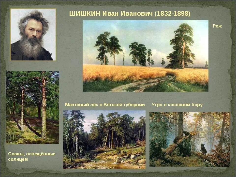 Какие есть картины русских художников. Передвижники пейзажисты Шишкин. Портрет Шишкина Саврасова художника.