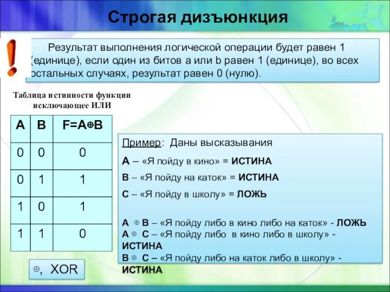 Результатом выполнения логической операции