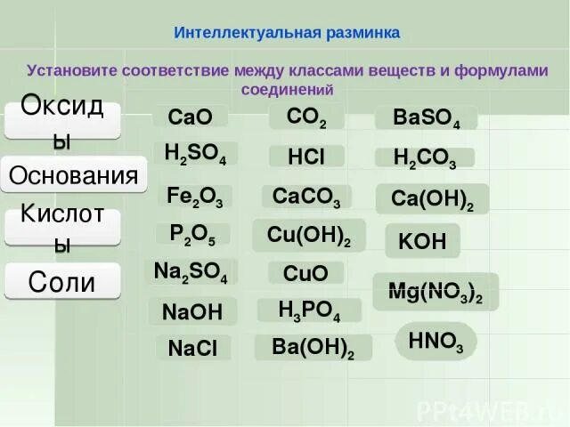 Химия 8 класс оксиды основания соли. Распределить формулы веществ по классам оксиды основания. Класс соединения (кислоты, основания, соли).. Оксиды основания кислоты соли. Формулы оксидов оснований кислот и солей.