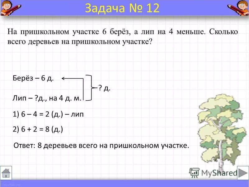 Краткая запись таблицей 3 класс