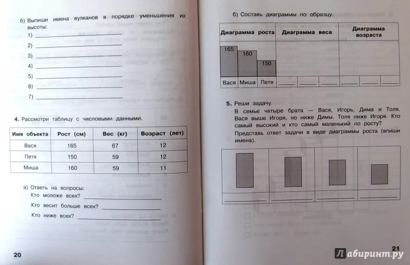 Информатика 3 класс челак. Информатика. 3 Класс. Рабочая тетрадь. В 2-Х частях. ФГОС. Информатика 3 класс 2 часть Матвеева. Гдз информатики 3 класс Матвеева. Информатика. Рабочая тетрадь для 3 класса. Часть 2.