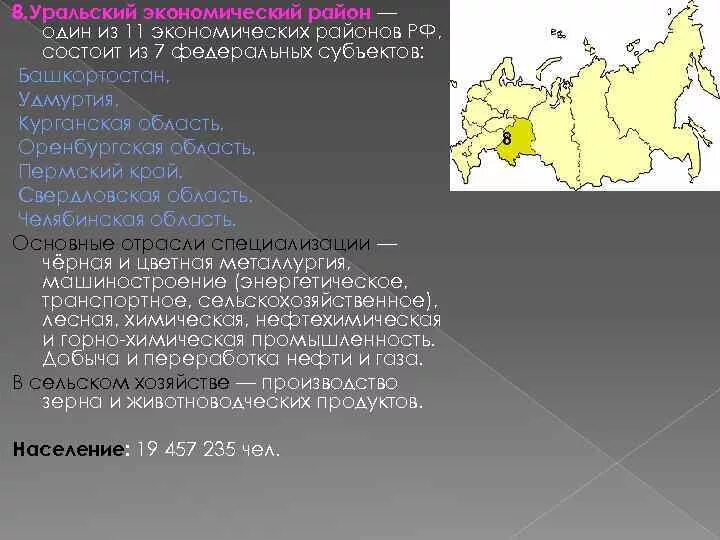 Субъекты экономического района урал. Уральский экономический район. Урал экономический район. Уральский экономический район вывод. Экономическому району Урал вывод.