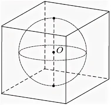 шар заряжен по объему. шар заряжен по объему. потенциал поля равномерно заряженного шара. напряженность равномерно заряженного сплошного шара. разность потенциалов шара формула.