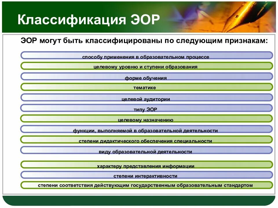 Основа электронного образовательного ресурса. Классификация ЭОР. Электронные образовательные ресурсы классификация. Классификационные признаки ЭОР. Классификация ЭОР В образовательном процессе.