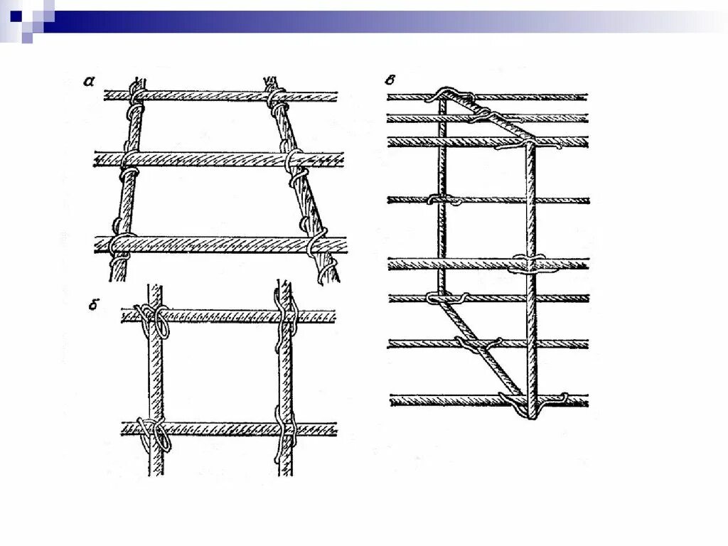 Вязка арматуры проволокой чертеж. Схема фиксации арматурных стержней вязальной проволокой. Кондуктора для верхней сетки арматуры. Вязка сетки арматуры схема.