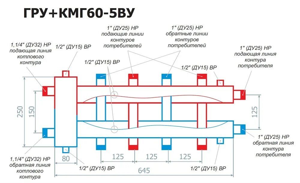 Конструкция коллекторов. Коллектор отопления Риспа гру КМГ 60 5 ву. Гидравлическая схема отопления коллектора. Гидравлический разделитель гру+КМГ 60 5ву. Гидравлическая стрелка ГС 125 чертеж.