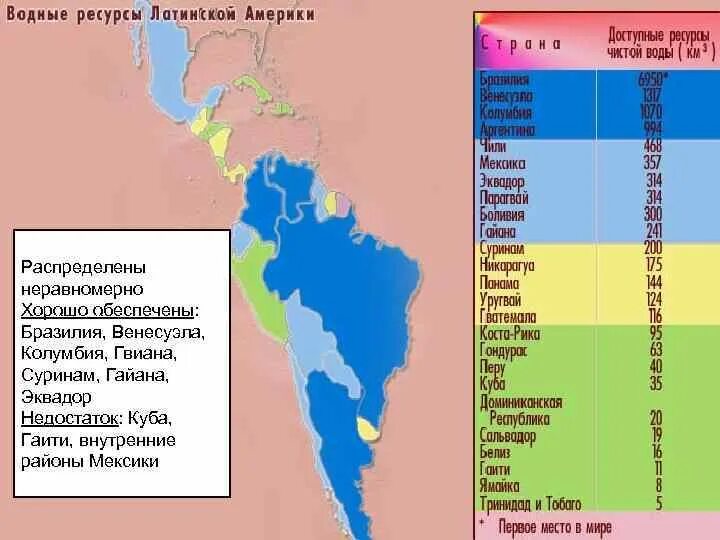Какие природные ресурсы в латинской америке. Ресурсы Латинской Америки на карте. Ресурсы Латинской Америки таблица. Агроклиматические ресурсы Латинской Америки таблица. Латинская Америка на карте.