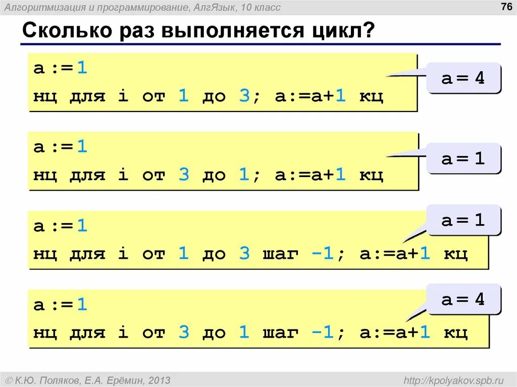 Программирование c 10. НЦ для i от 1 до 3. Алгоритмический язык программирования. Шаг программирование. Сколько раз выполнится цикл.