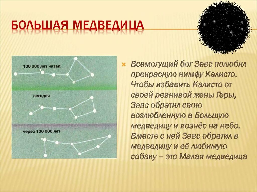 Созвездия мои ученики 62. Большая Медведица доклад. Презентация на тему большая Медведица. Сообщение о созвездии большой медведицы. Рассказ о созвездии большая Медведица.