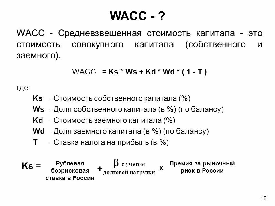 WACC формула. WACC средневзвешенная стоимость капитала. WACC формула расчета. WACC это показатель. Стоимость единицы капитала